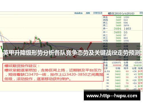 英甲升降级形势分析各队竞争态势及关键战役走势预测
