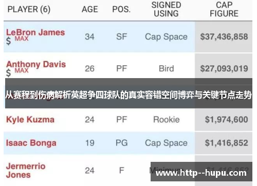 从赛程到伤病解析英超争四球队的真实容错空间博弈与关键节点走势