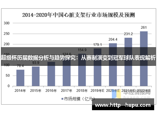 超级杯历届数据分析与趋势探究：从赛制演变到冠军球队表现解析