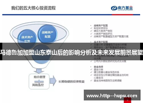 马德鲁加加盟山东泰山后的影响分析及未来发展前景展望