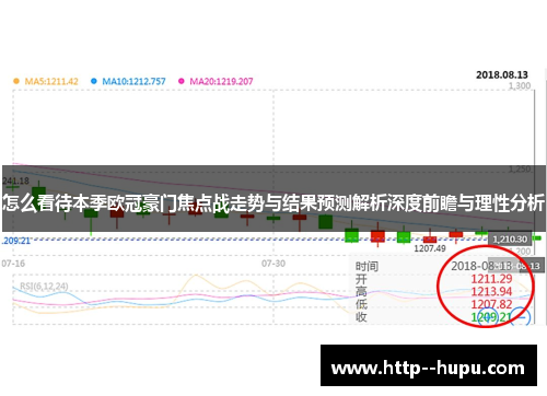 怎么看待本季欧冠豪门焦点战走势与结果预测解析深度前瞻与理性分析